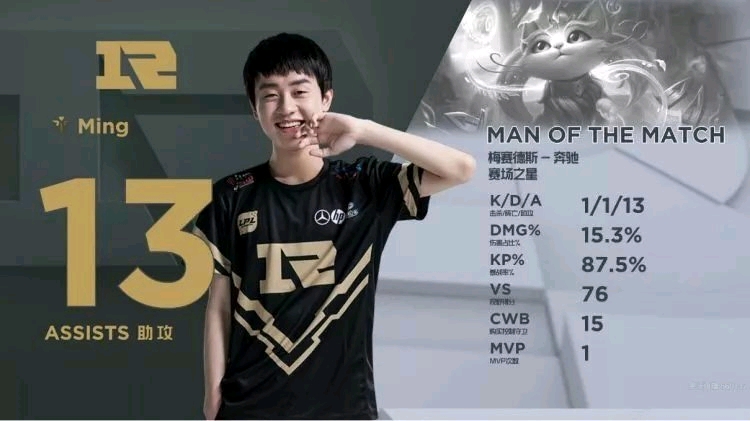 了他们的防 了他们的防