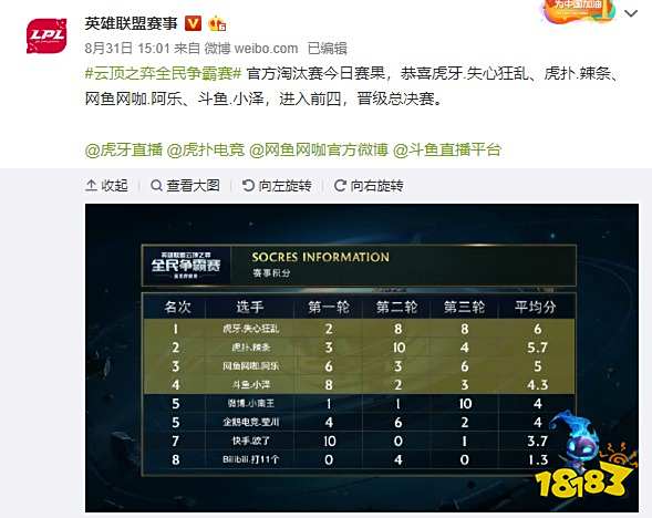 明对比的局 明对比的局